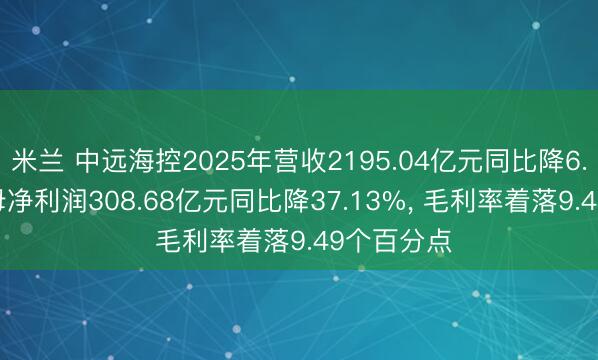米兰 中远海控2025年营收2195.04亿元同比降6.14%, 归母净利润308.68亿元同比降37.13%, 毛利率着落9.49个百分点